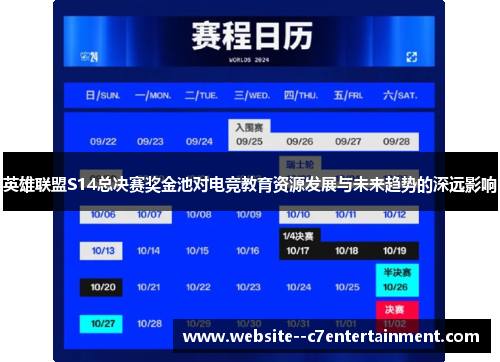 英雄联盟S14总决赛奖金池对电竞教育资源发展与未来趋势的深远影响