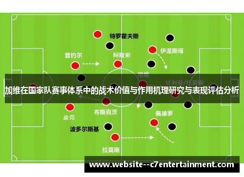 加维在国家队赛事体系中的战术价值与作用机理研究与表现评估分析